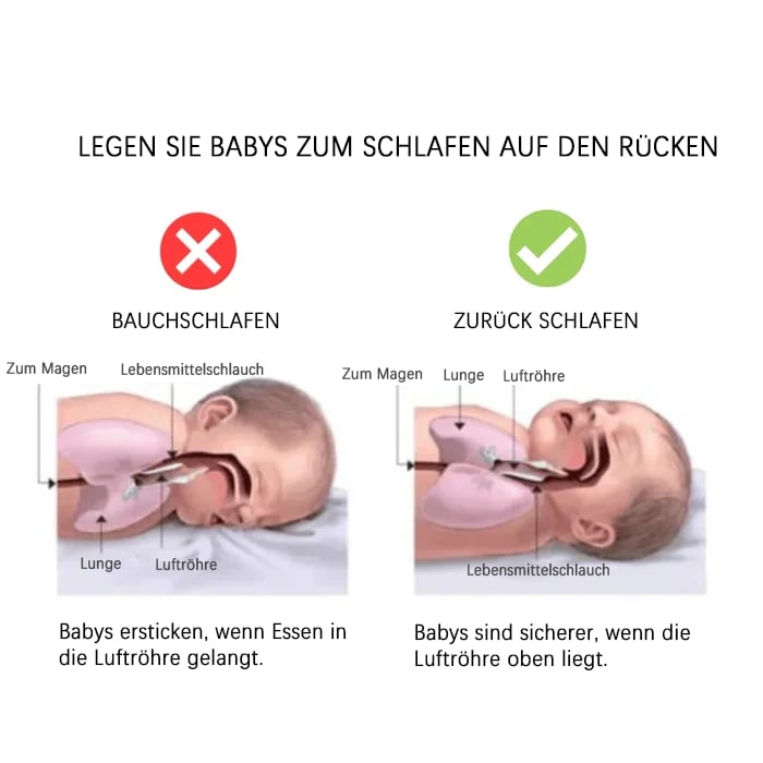 🔥Welzijn voor nieuwe moeders: steunkussens voor baby's