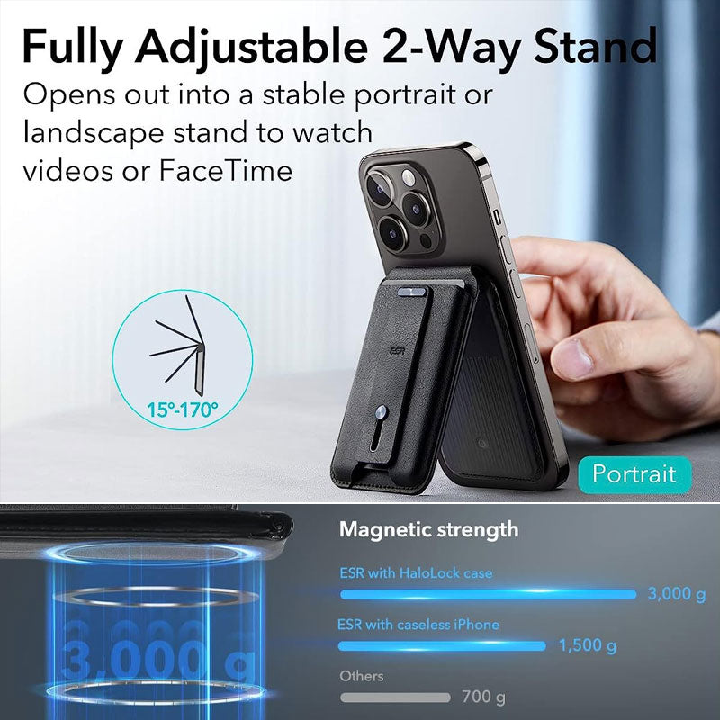 Magnetisk plånbok för telefon