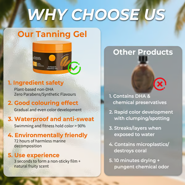 ☀️Zomer SALE 50% kortingIntensieve bruining Luxe Gel