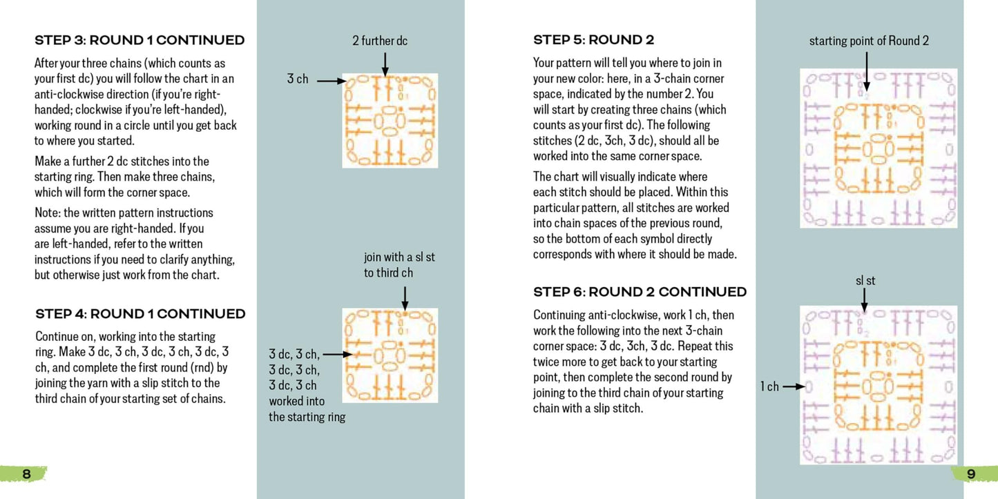 [50 miks og match design]The Granny Square Card Deck/De Granny Square Card Deck, breipatroonset